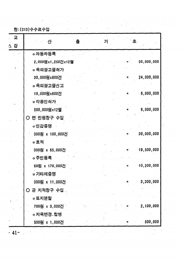 70페이지