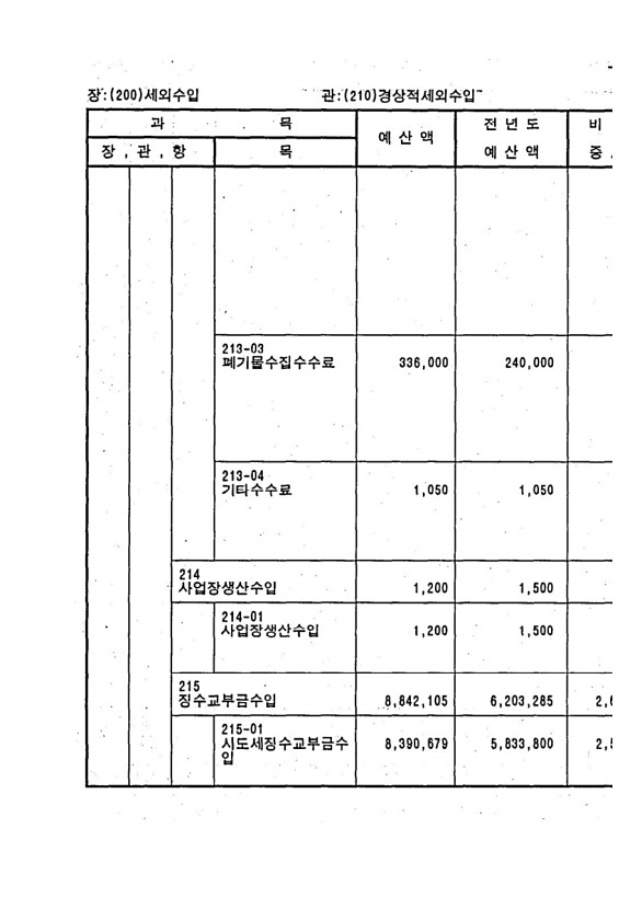 71페이지