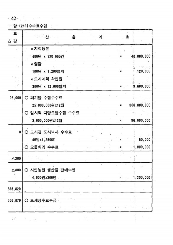 72페이지