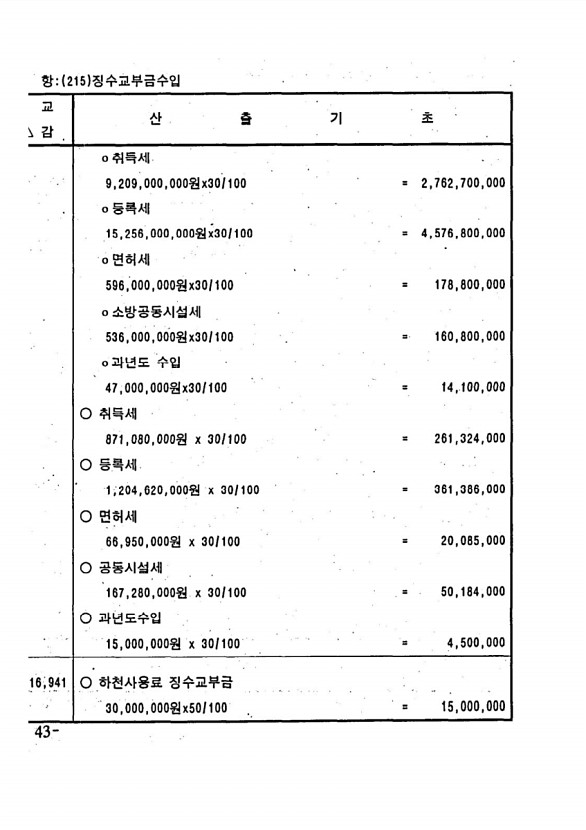 74페이지