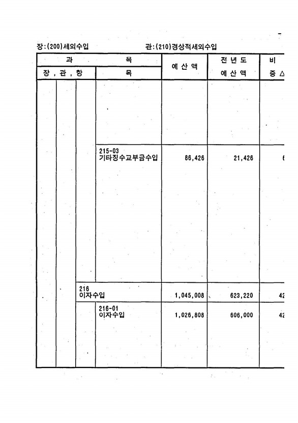 75페이지