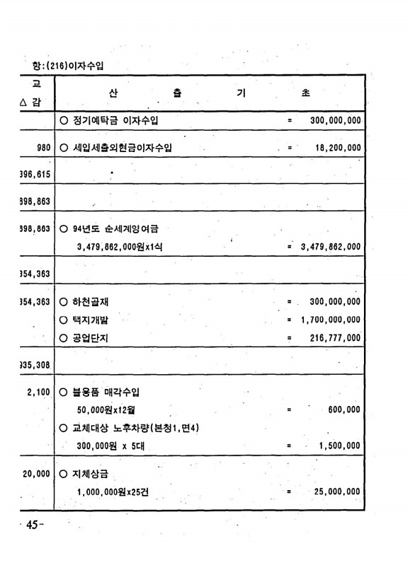 78페이지