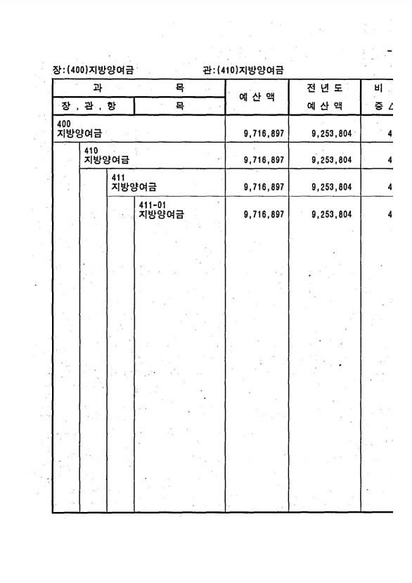 87페이지