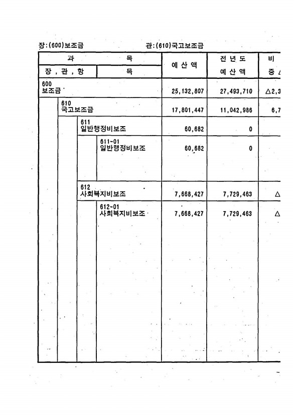 89페이지