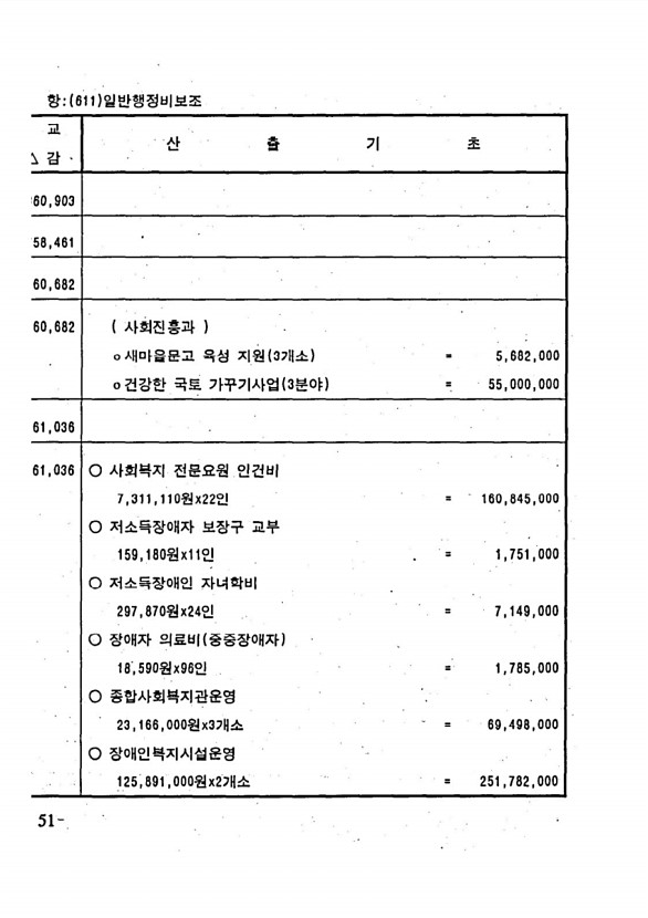 90페이지