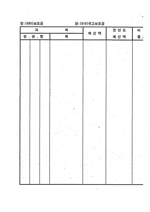 91페이지