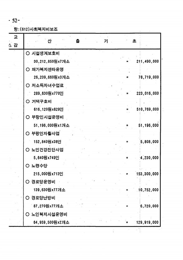 92페이지