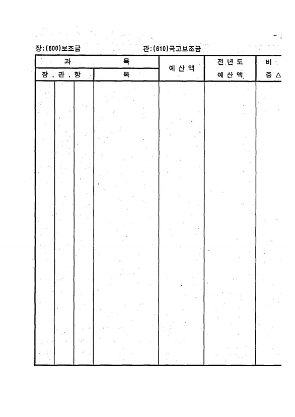 95페이지