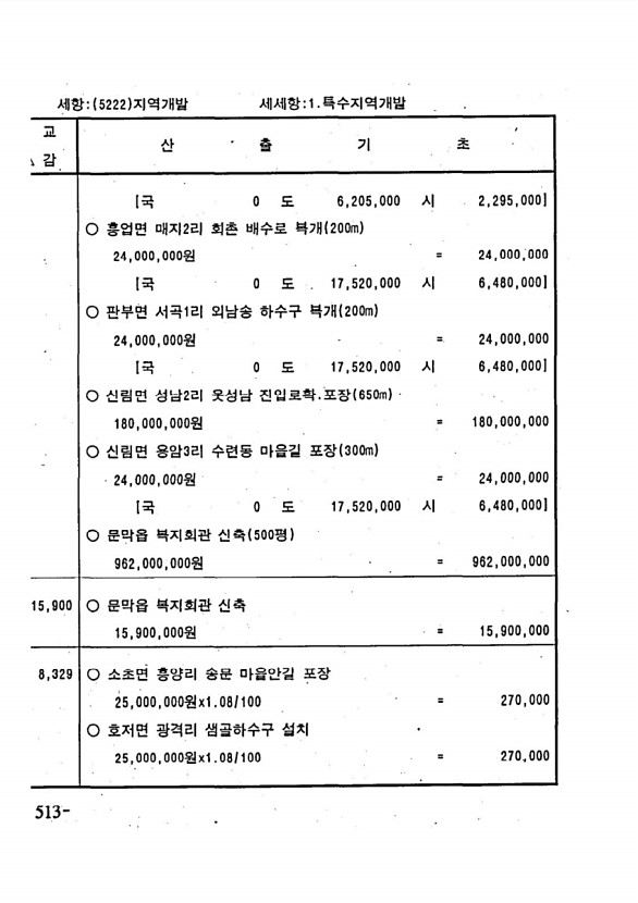 1000페이지