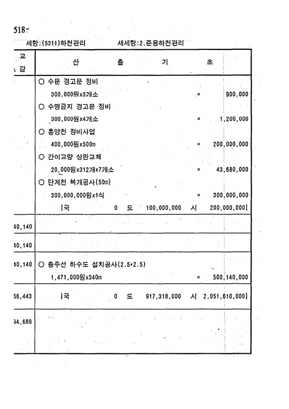 1010페이지