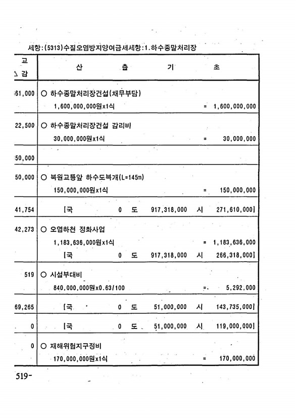 1012페이지