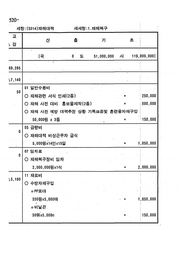 1014페이지