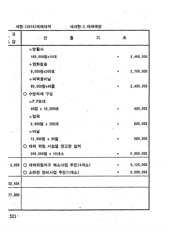 1016페이지