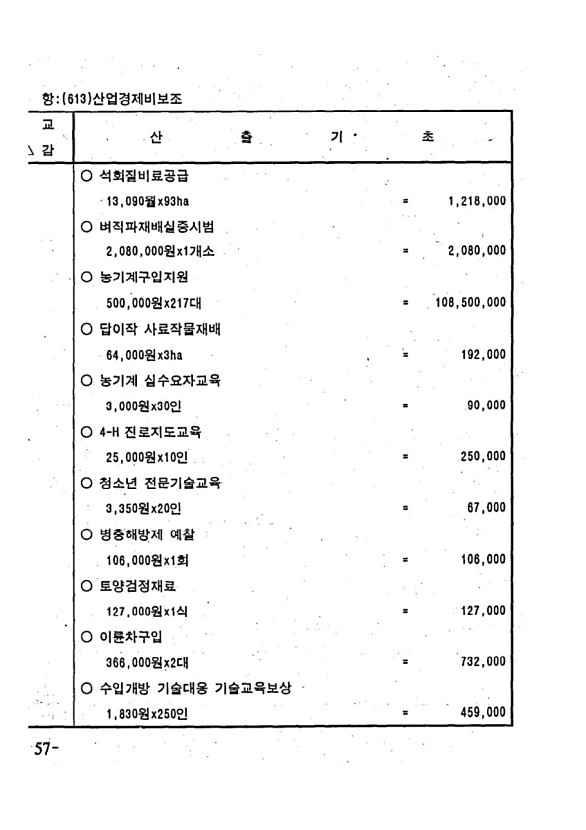 102페이지