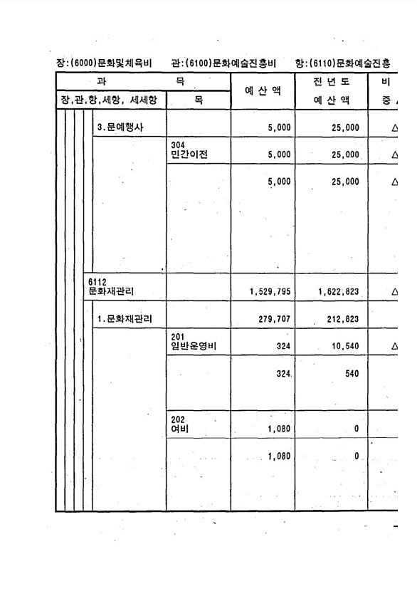 1029페이지