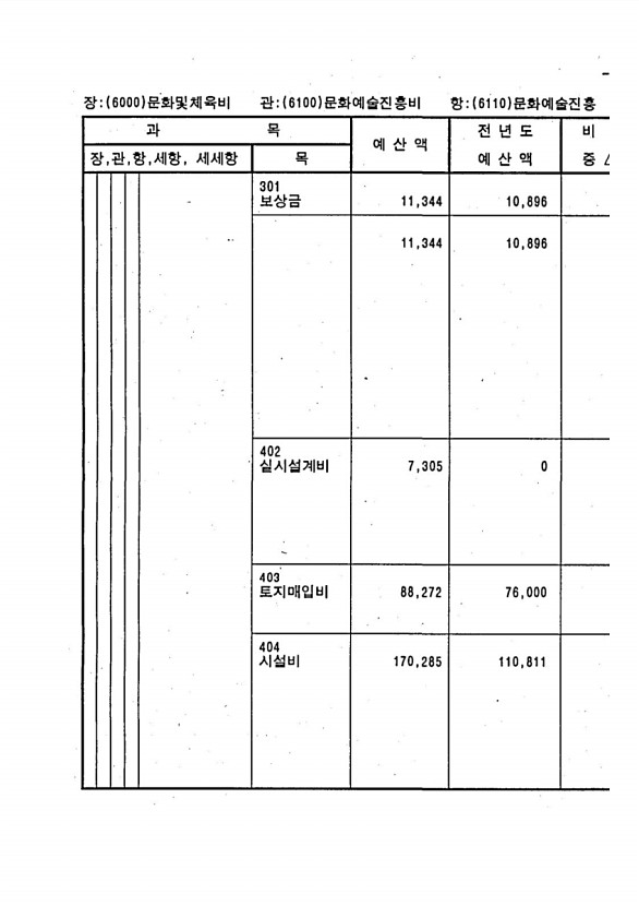 1031페이지