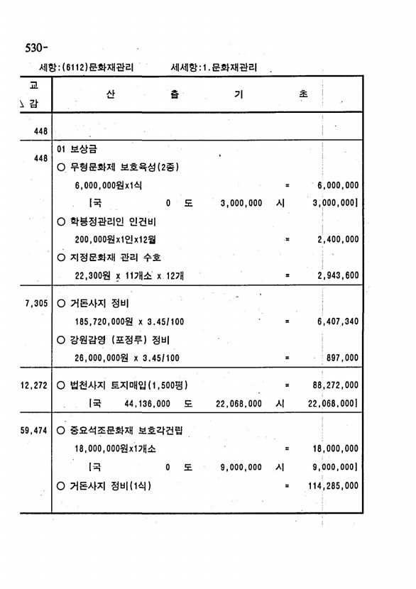 1032페이지