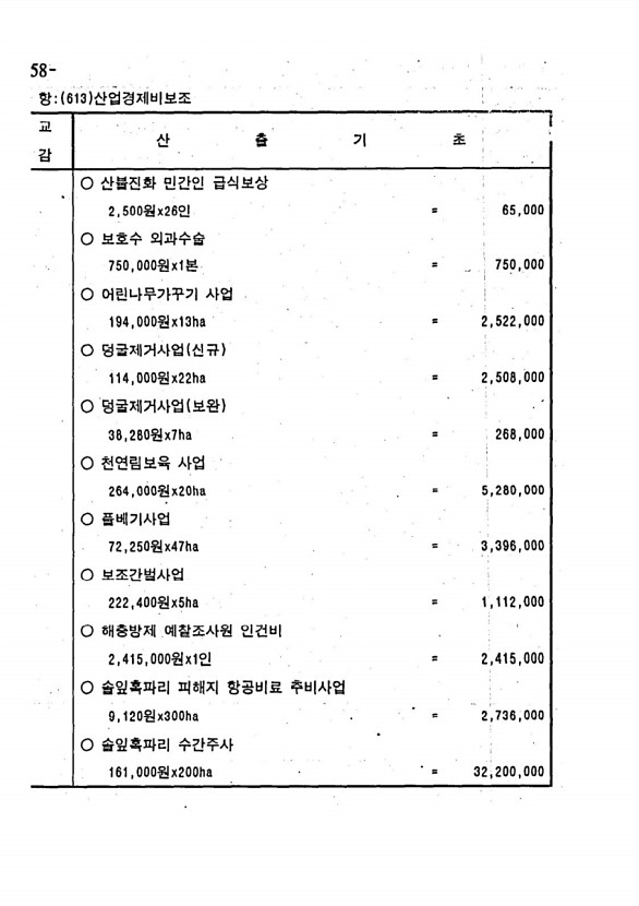 104페이지