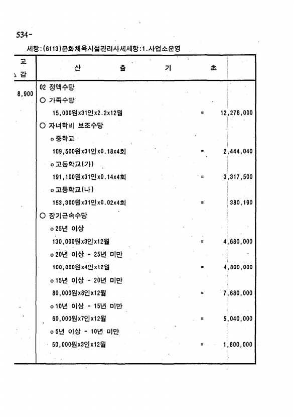 1040페이지