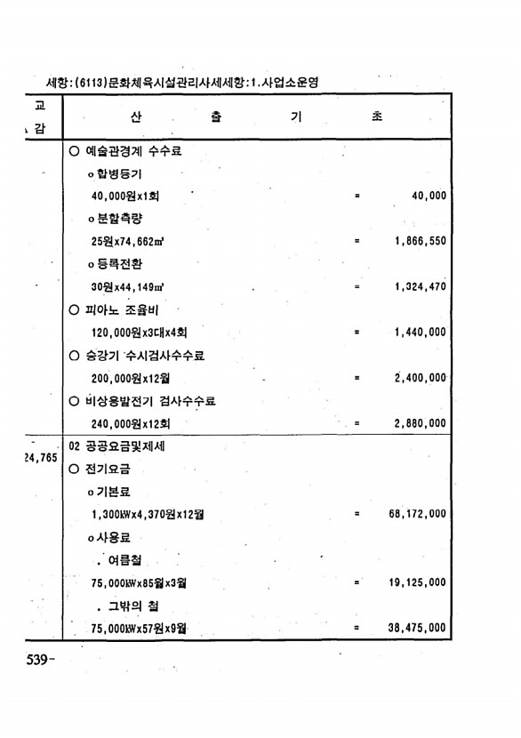 1050페이지