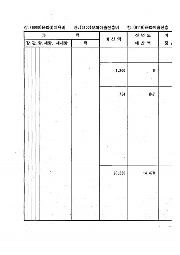 1053페이지