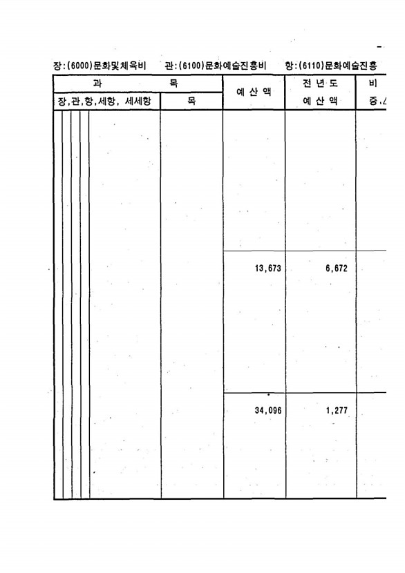 1055페이지