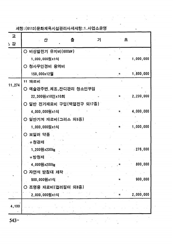 1058페이지