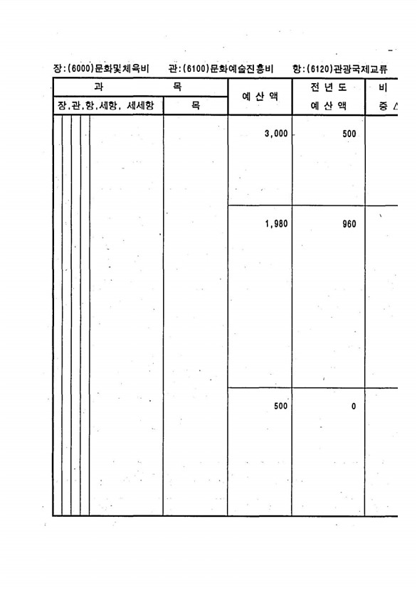 1063페이지