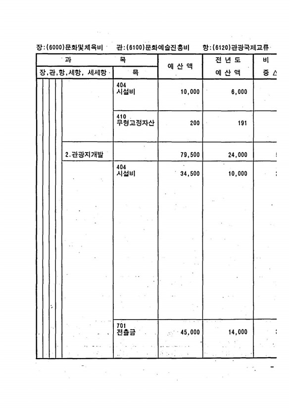 1065페이지