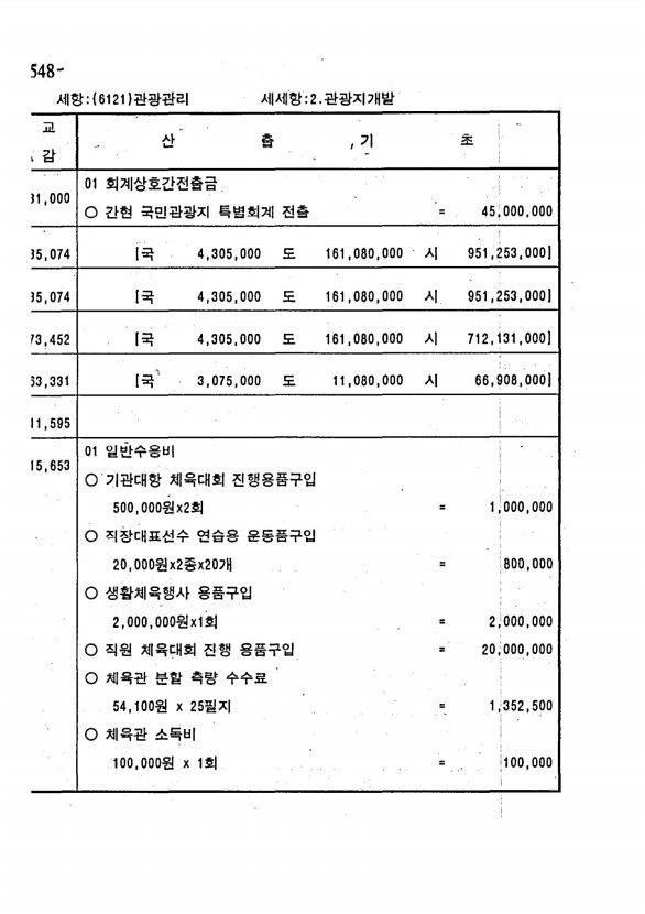 1068페이지