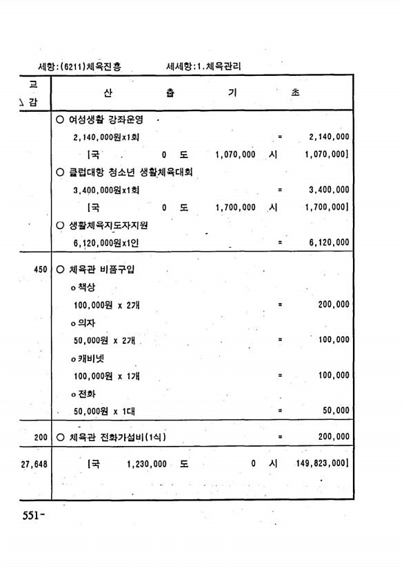 1074페이지