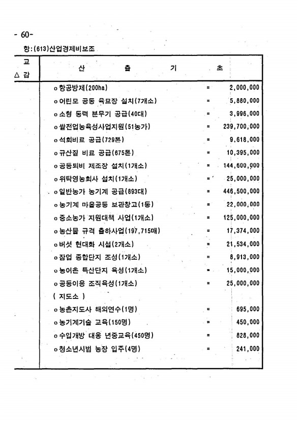 108페이지