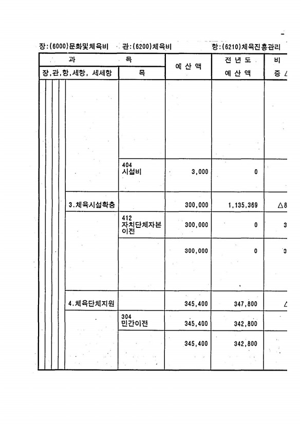 1083페이지