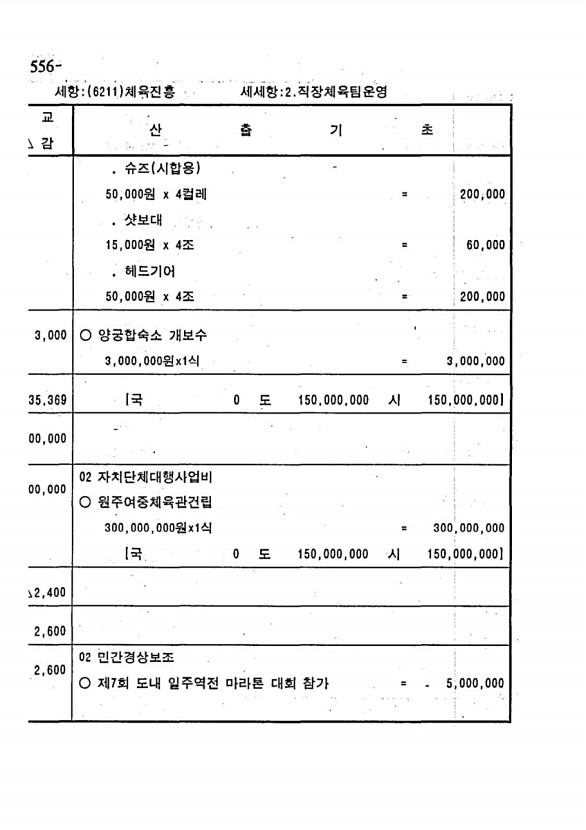 1084페이지