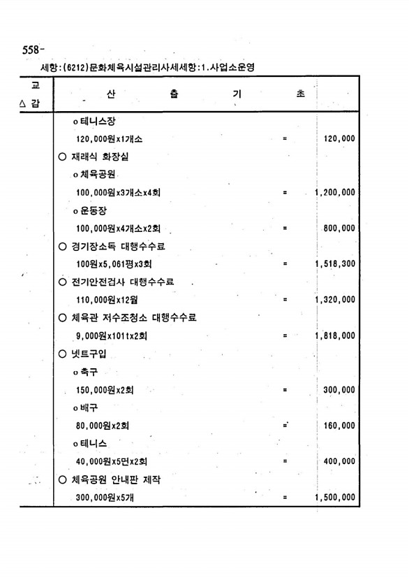 1088페이지