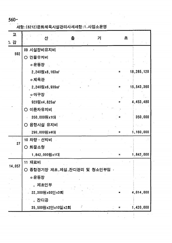 1092페이지