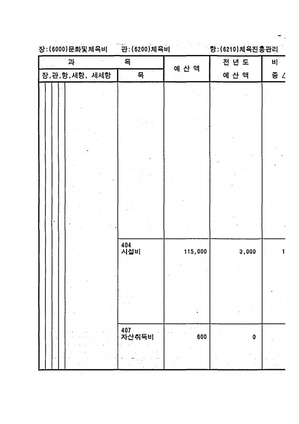 1095페이지