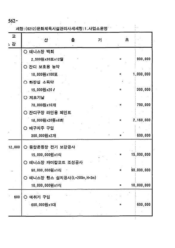 1096페이지