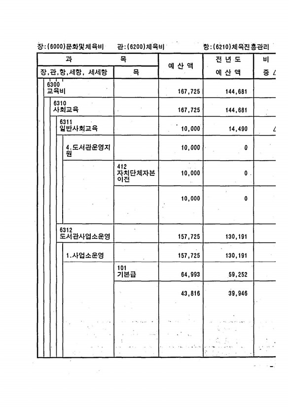 1097페이지