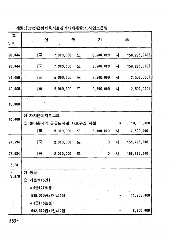 1098페이지