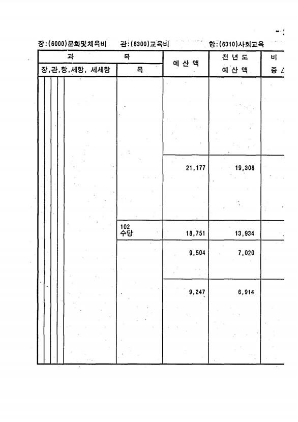 1099페이지