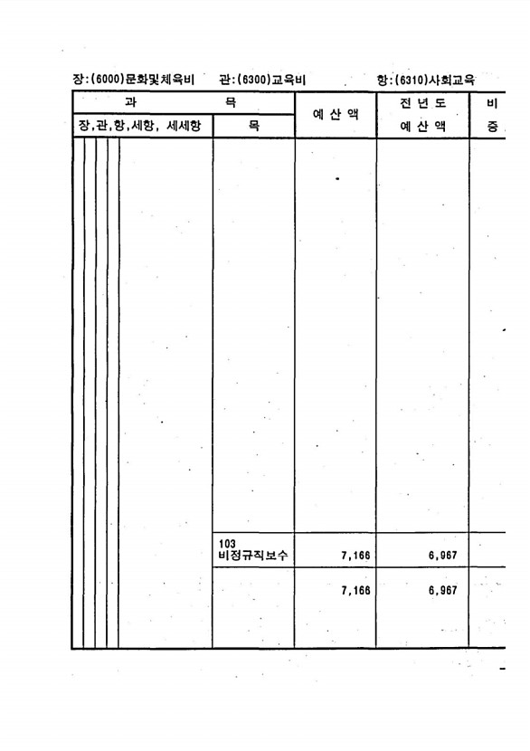 1101페이지