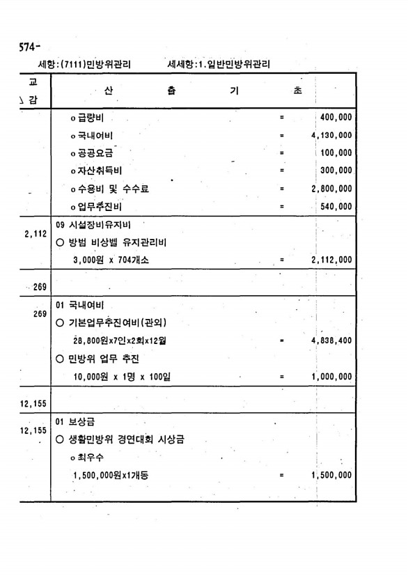 1118페이지