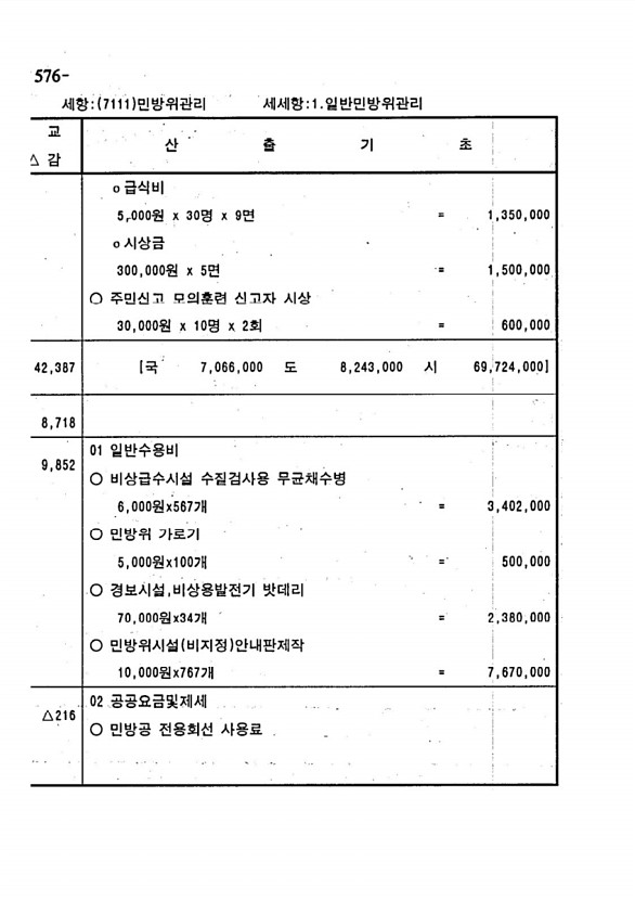 1122페이지