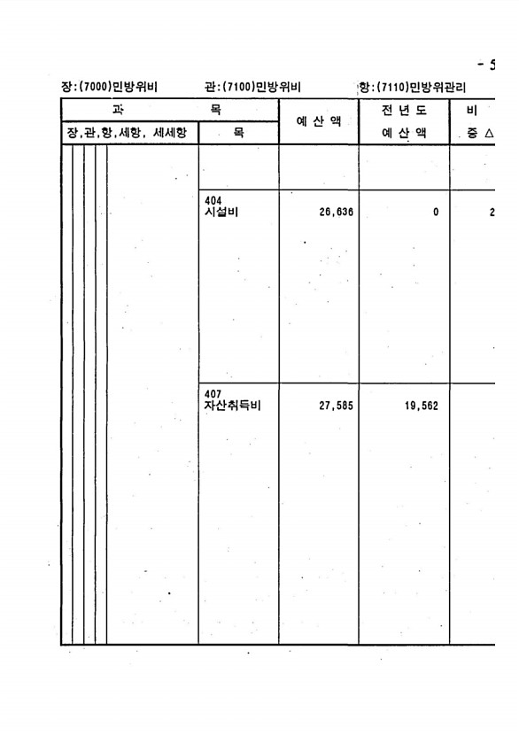 1125페이지