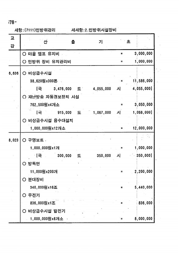 1126페이지