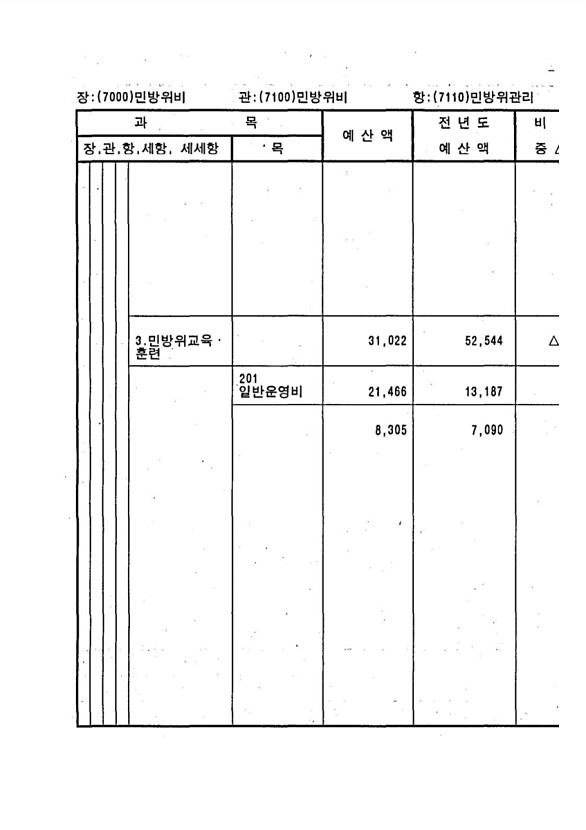 1129페이지