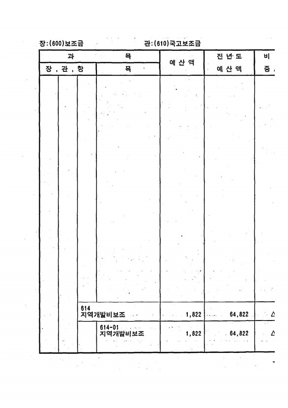 113페이지