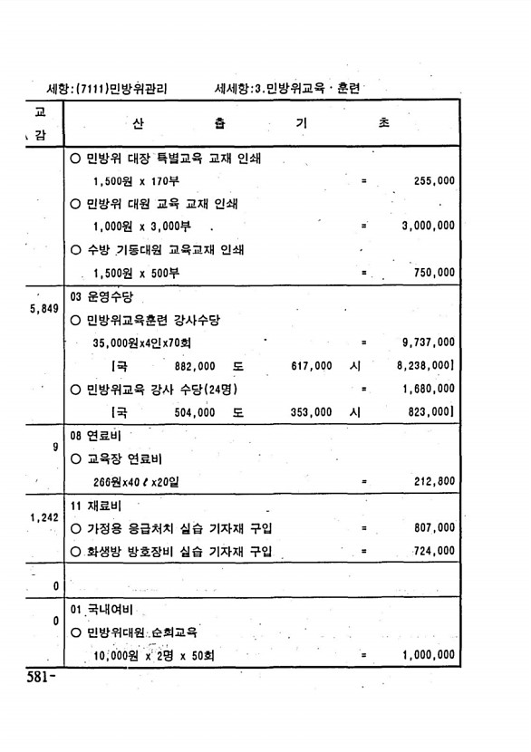 1132페이지