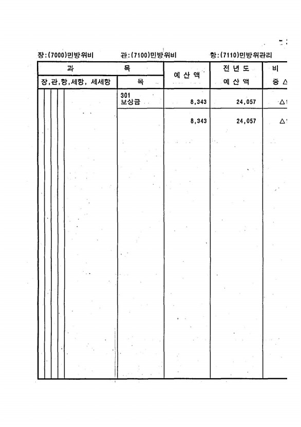 1133페이지